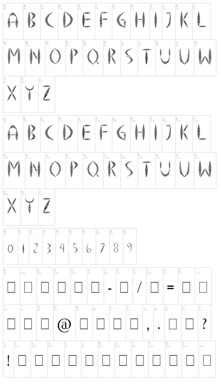 Springy font map